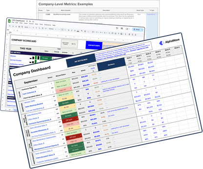 CEO Productivity Toolkit