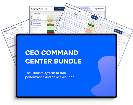 CEO Command Center Complete Bundle (3 Toolkits)