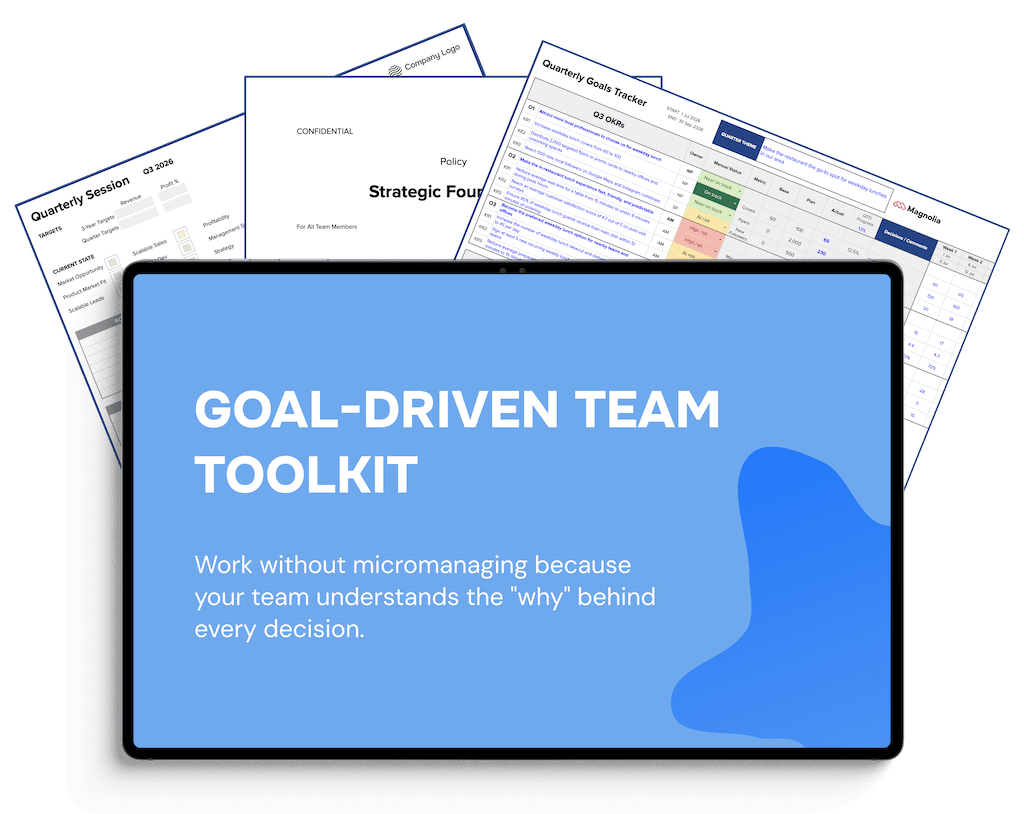 Goal-Driven Team Toolkit