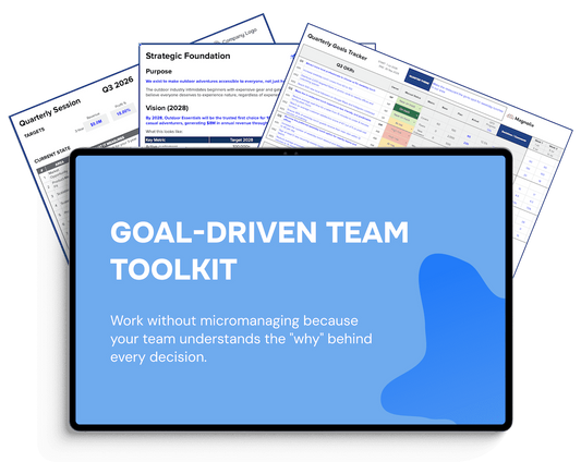 Goal-Driven Team Toolkit