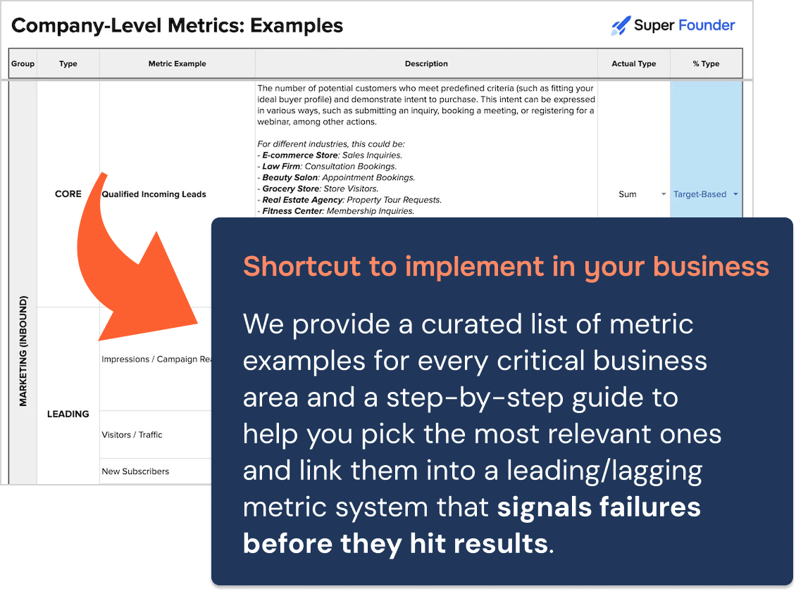 CEO Productivity Toolkit