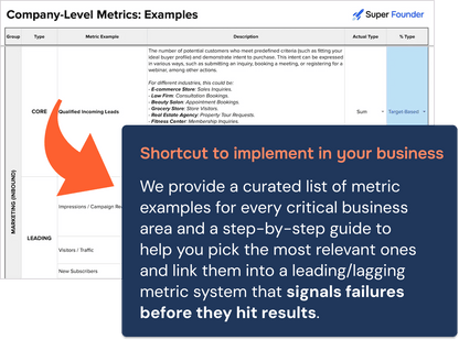 CEO Productivity Toolkit